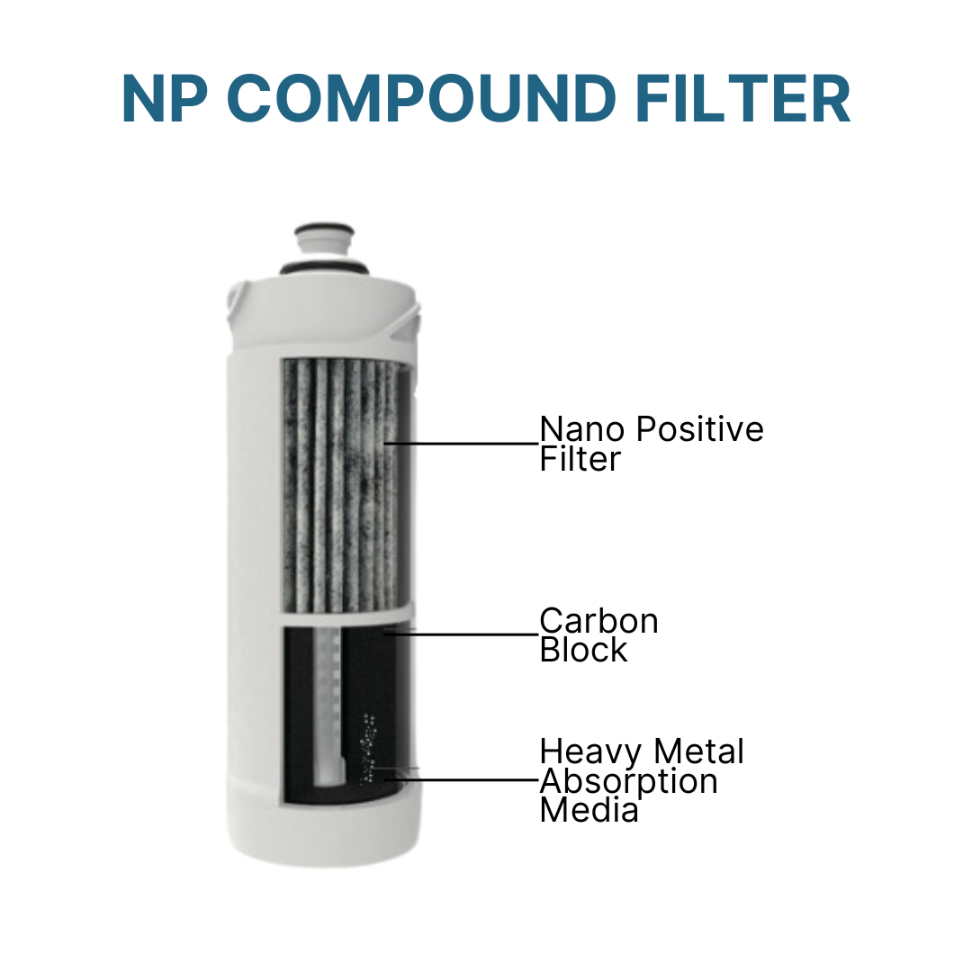 NexLife Water Filters